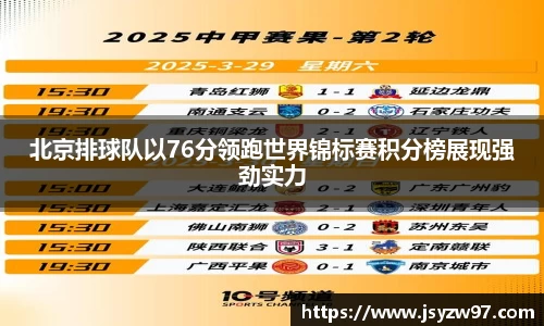 xingkong.com北京排球队以76分领跑世界锦标赛积分榜展现强劲实力