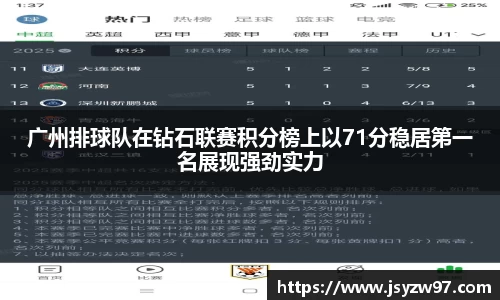 xingkong.com广州排球队在钻石联赛积分榜上以71分稳居第一名展现强劲实力